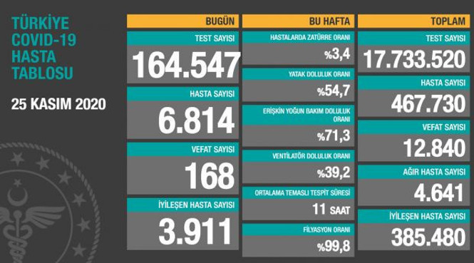 Ali Babacan'dan Bakan Koca'ya tepki! - Resim : 2