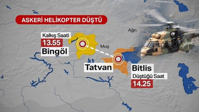 Bitlis'te askeri helikopter düştü; 11 şehidimiz var - Resim : 7
