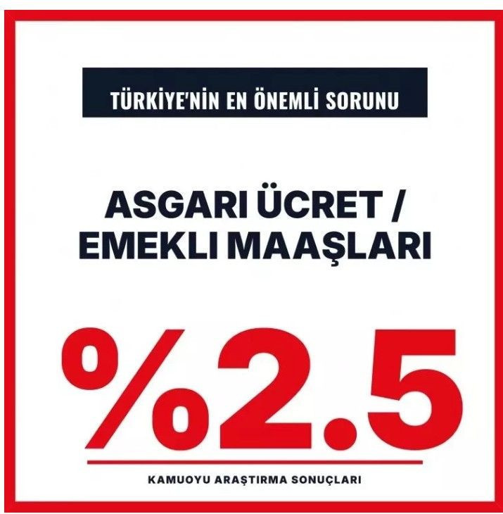 Hangi parti hangi sorunu çözer? Son anket sonuçlarında sürpriz veriler! - Fotoğraf: 6