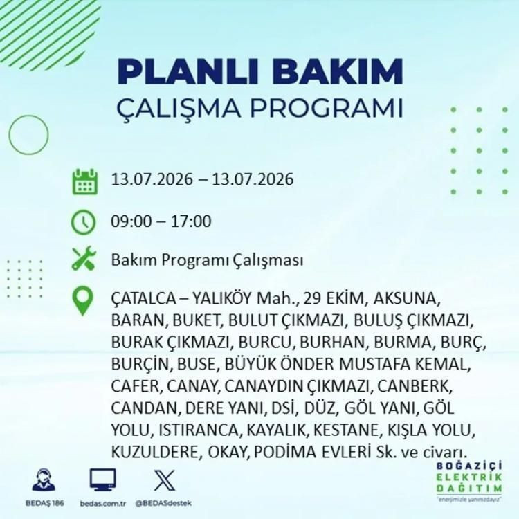 İşte ilçe ve mahallelerde elektrik kesintileri: Tam 9 saat sürecek - Fotoğraf: 2