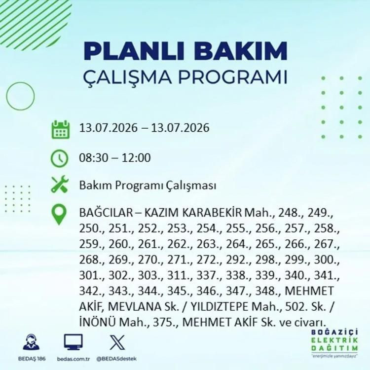 İşte ilçe ve mahallelerde elektrik kesintileri: Tam 9 saat sürecek - Fotoğraf: 5