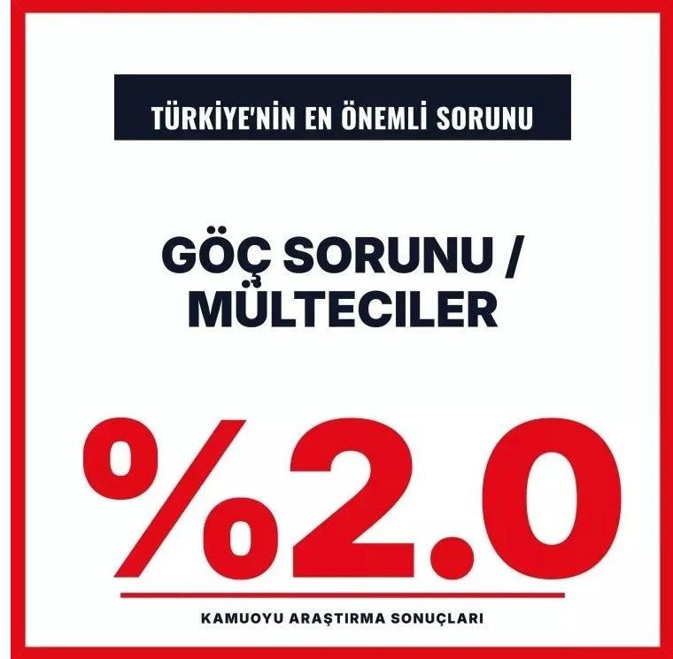 Hangi parti hangi sorunu çözer? Son anket sonuçlarında sürpriz veriler! - Fotoğraf: 4