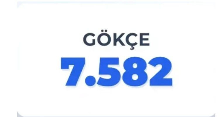 Türkiye’nin isim haritası değişti! İşte 2025’te en çok verilen o isim: Listede şaşırtan detaylar - Fotoğraf: 55