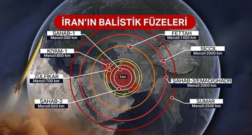 Netanyahu'nun en büyük korkusu ortaya çıktı! "Bir otobüs dolusu patlayıcı" - Resim: 4