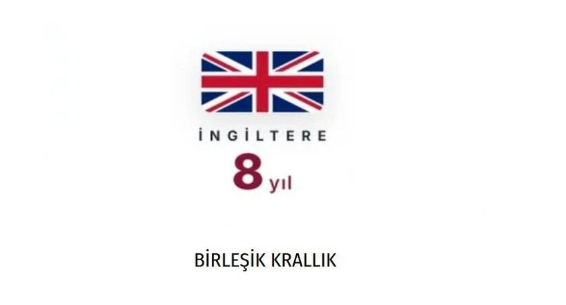 Kıyamet senaryosu mu? Ülkelerin kalan petrol ömürleri şaşırttı! - Fotoğraf: 4