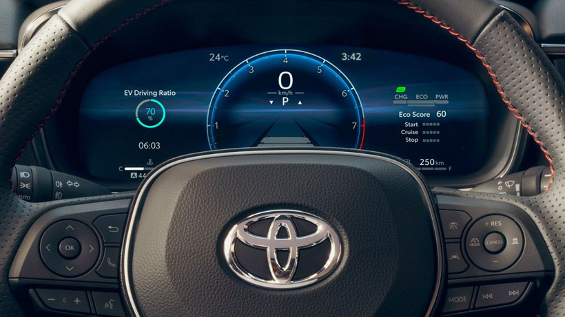 Toyota Corolla fiyatlarında dev indirim var; Bu listeyi ilk kez göreceksiniz - Fotoğraf: 7