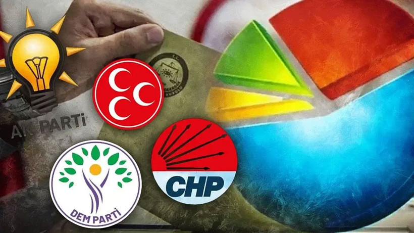 Asal Araştırma’dan olay yaratacak anket! Özgür Özel detayı çok konuşulacak - Fotoğraf: 19