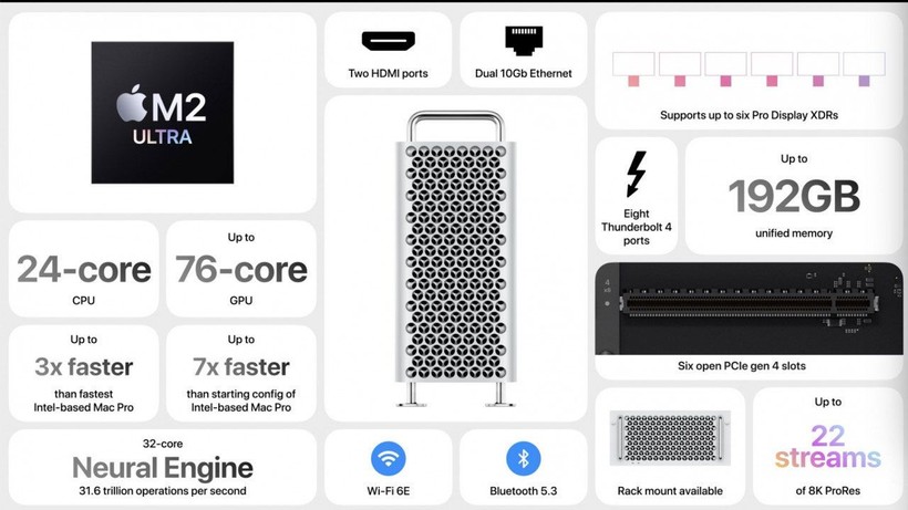 Apple Türkiye ürünlerine devasa zam yaptı; İşte model model yeni iPhone fiyatları - Resim: 4