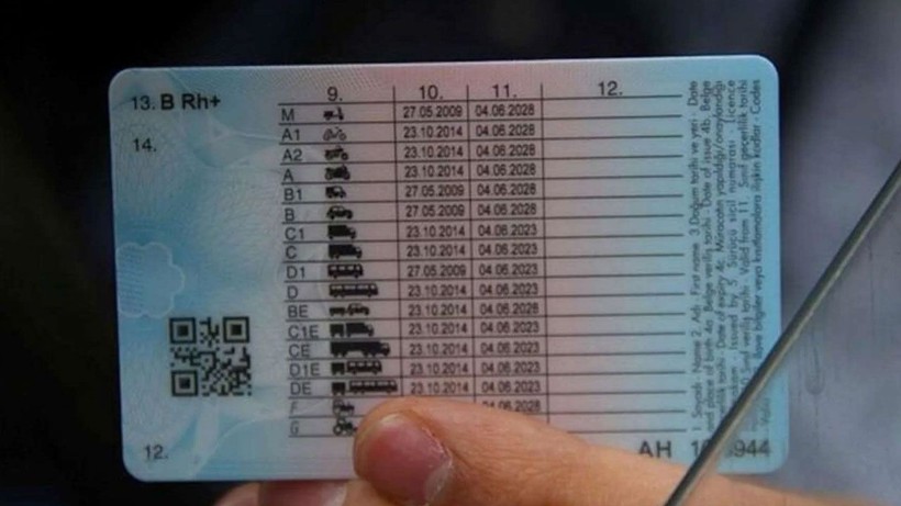 B sınıfı ehliyetler için artık yeni dönem başladı; Bunu yerine getirmeyenler için yasaklandı - Resim: 4