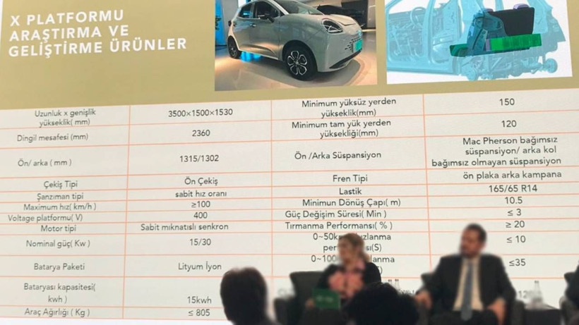 Ondan ucuz olmayacak: 699 bin liraya satılacak - Resim: 4