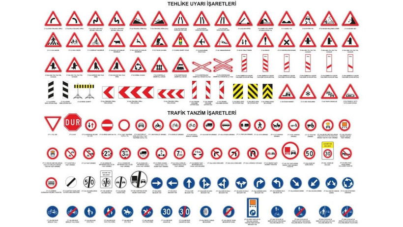 Trafik işaretlerine yeni bir levha eklendi; Sürücüler gördüğünde bunu yapacak - Resim: 1