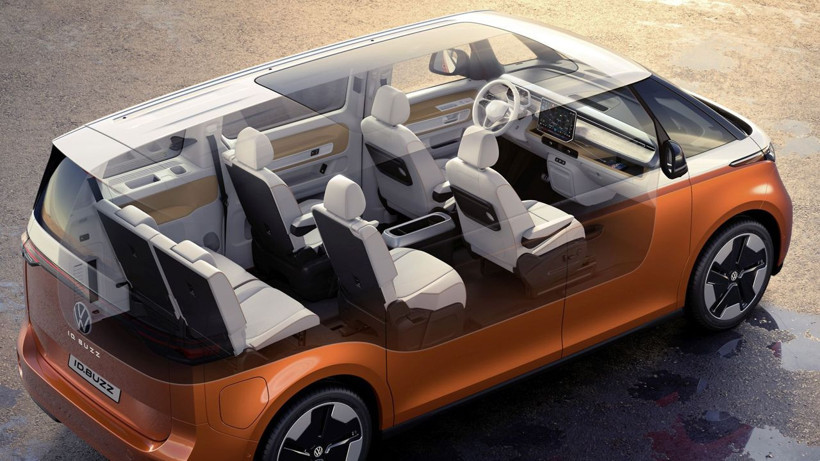 Ve Volkswagen ID. Buzz Türkiye'de satışta; Kimse fiyatını böyle beklemiyordu - Resim: 4