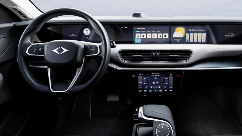 TOGG T10X fiyatı ile tüm ezberleri bozacak; Artık başka modellerin şansı yok - Resim: 2