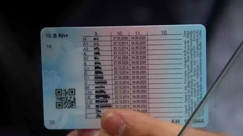 Bu ehliyetlerin tamamı iptal edilecek! Cuma gününden sonra sakın o hatayı yapmayın - Resim: 4