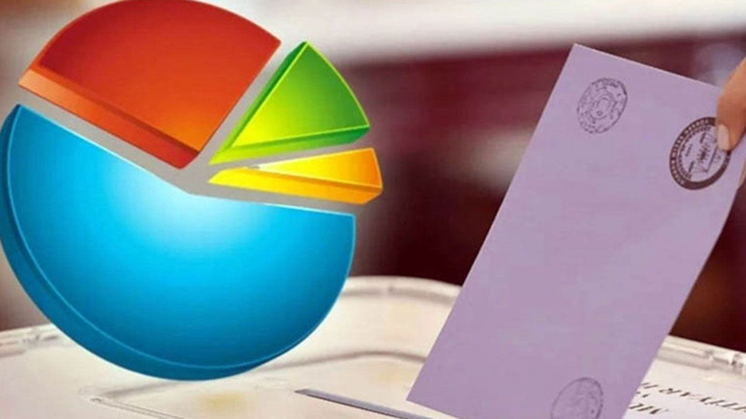 Asal Araştırma’dan olay yaratacak anket! Özgür Özel detayı çok konuşulacak - Resim: 3