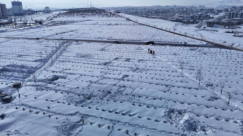 Sivas'ta yoğun kar yağışı! Mezarlık ziyaretleri zorlaştı - Resim: 2