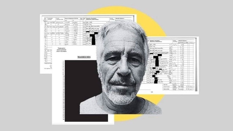 Türkiye güzelinin de ismi geçti! Epstein dosyasında kimler var? - Resim: 2