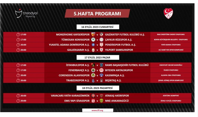 Süper Lig'de derbi tarihleri belli oldu - Resim: 3