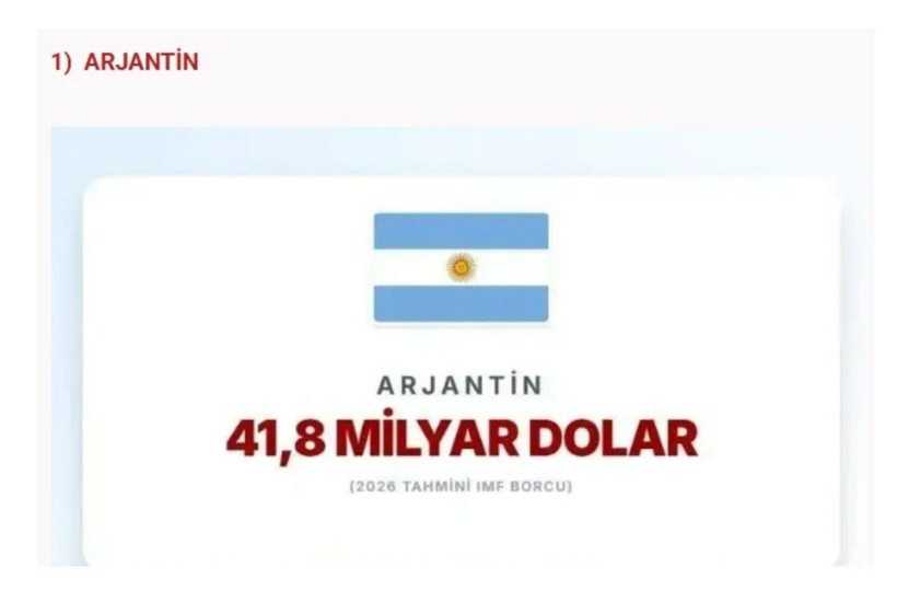 IMF en çok borcu olan ülkeleri açıkladı: Türkiye'nin ne kadar borcu var? - Fotoğraf: 28