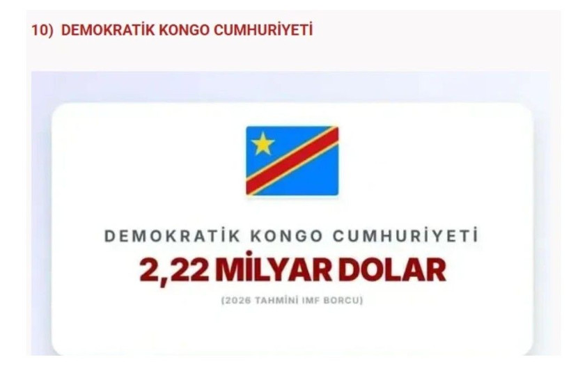 IMF en çok borcu olan ülkeleri açıkladı: Türkiye'nin ne kadar borcu var? - Fotoğraf: 19