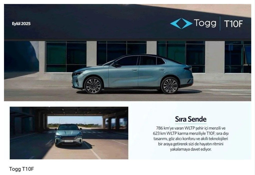 TOGG Avrupa'ya açıldı; Almanya fiyatları belli oldu - Resim: 3