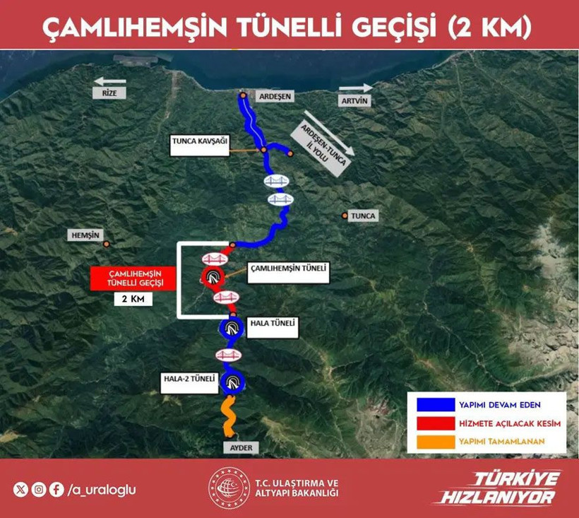 Yol 20 dakika kısalacak! Projenin bitmesine çok az kaldı - Fotoğraf: 2
