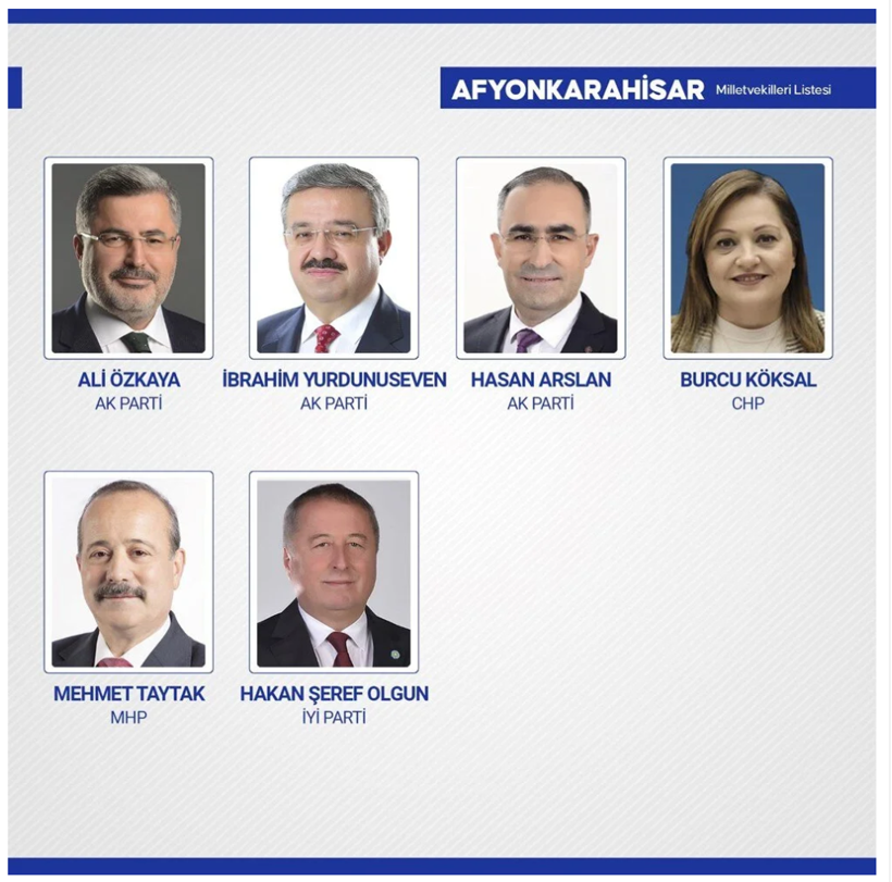 Yeni dönemde TBMM'de yer alacak milletvekilleri belli oldu! 600 isim bu listede - Resim: 3