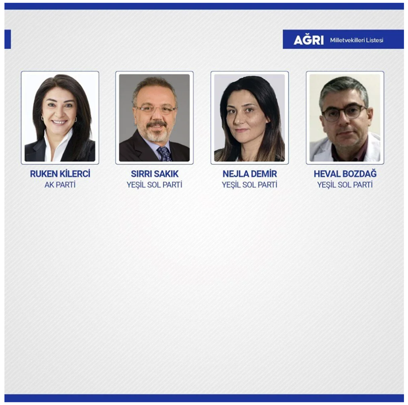 Yeni dönemde TBMM'de yer alacak milletvekilleri belli oldu! 600 isim bu listede - Resim: 4