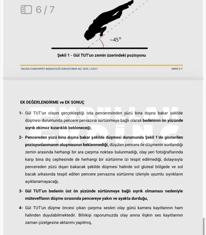 Bilirkişi raporu dosyaya girdi: Güllü'nün düşme şekli, Sultan Nur Ulu'nun ifadesiyle çelişti! - Resim: 6