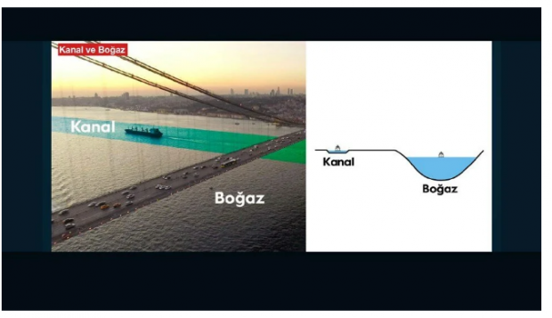 Kanal İstanbul için tarihi gün! Erdoğan: Kalkınma tarihinde yeni sayfa açıyoruz - Resim : 2