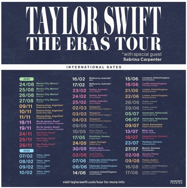 Taylor Swift yeni rekora imza attı - Resim : 1