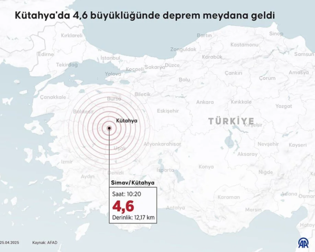 Son depremin ardından konuştu... Naci Görür "Yöneticiler dikkatli olmalı" dedi - Resim : 3