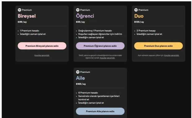 Spotify'a dev zam: İşte yeni abonelik ücretleri - Resim : 1