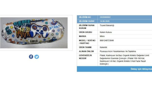 Bakanlık okullar a&ccedil;ılmadan ifşa etti: Hepsi raflardan toplatılıyor - Resim : 1