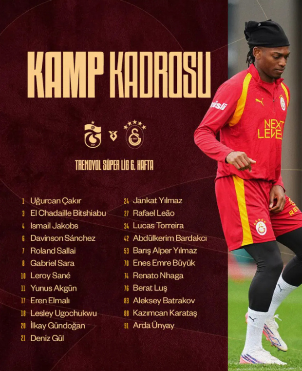 Derbi kadrosu belli oldu! Galatasaray'da Osimhen ve Lemina kararı - Resim : 1