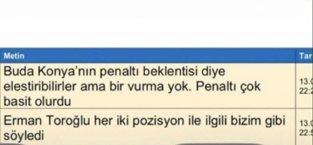 MHK soruşturmasında yeni yazışma: Trabzonspor istemedi; İbrahim Hacıosmanoğlu, Gündoğdu'ya iletti! - Resim : 2