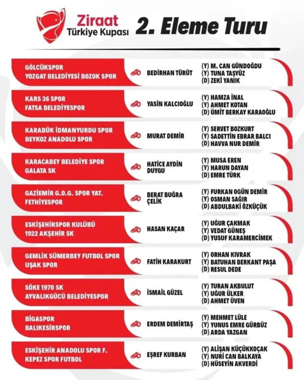 MHK&rsquo;da yeni d&ouml;nem başladı: Ge&ccedil;ici kurul ilk hakem atamalarını yaptı - Resim : 1
