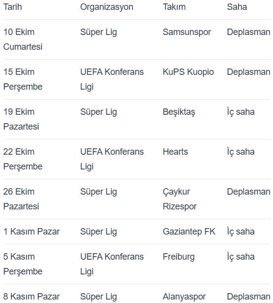 Trabzonspor'da fikstür alarmı: 30 günde 8 maç! - Resim : 1