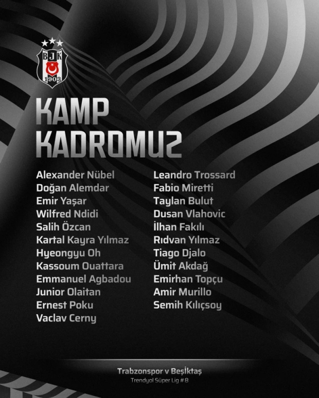 Beşiktaş, Trabzonspor maçı kadrosunu duyurdu: Dikkat çeken eksik - Resim : 2