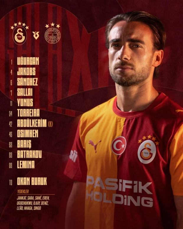 Fenerbahçe'yi iki golle yıkıp geçtiler! Dev derbide kazanan Galatasaray - Resim : 1
