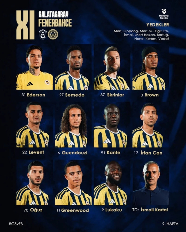 Fenerbahçe'yi iki golle yıkıp geçtiler! Dev derbide kazanan Galatasaray - Resim : 2