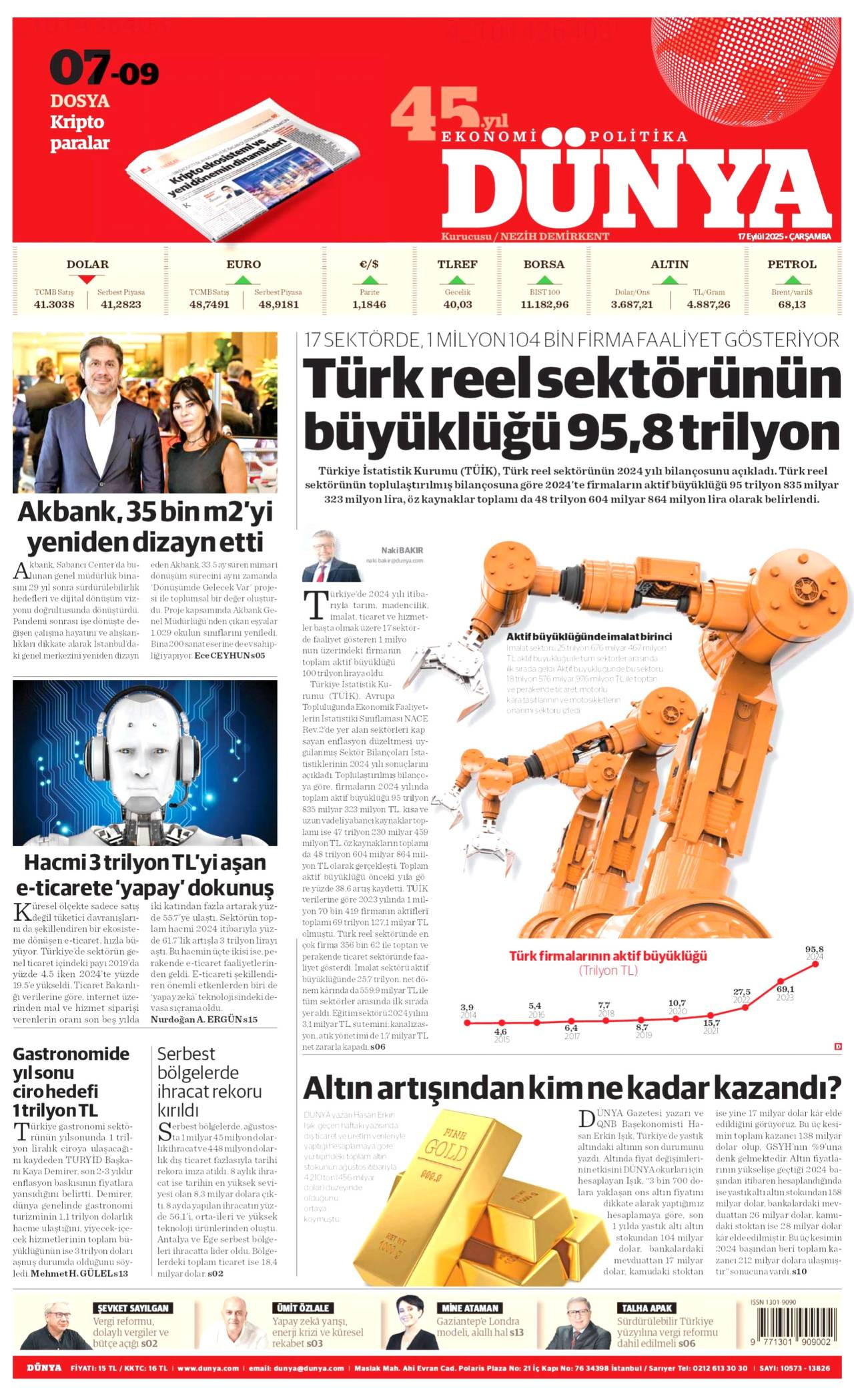 Dünya gazetesi oku
