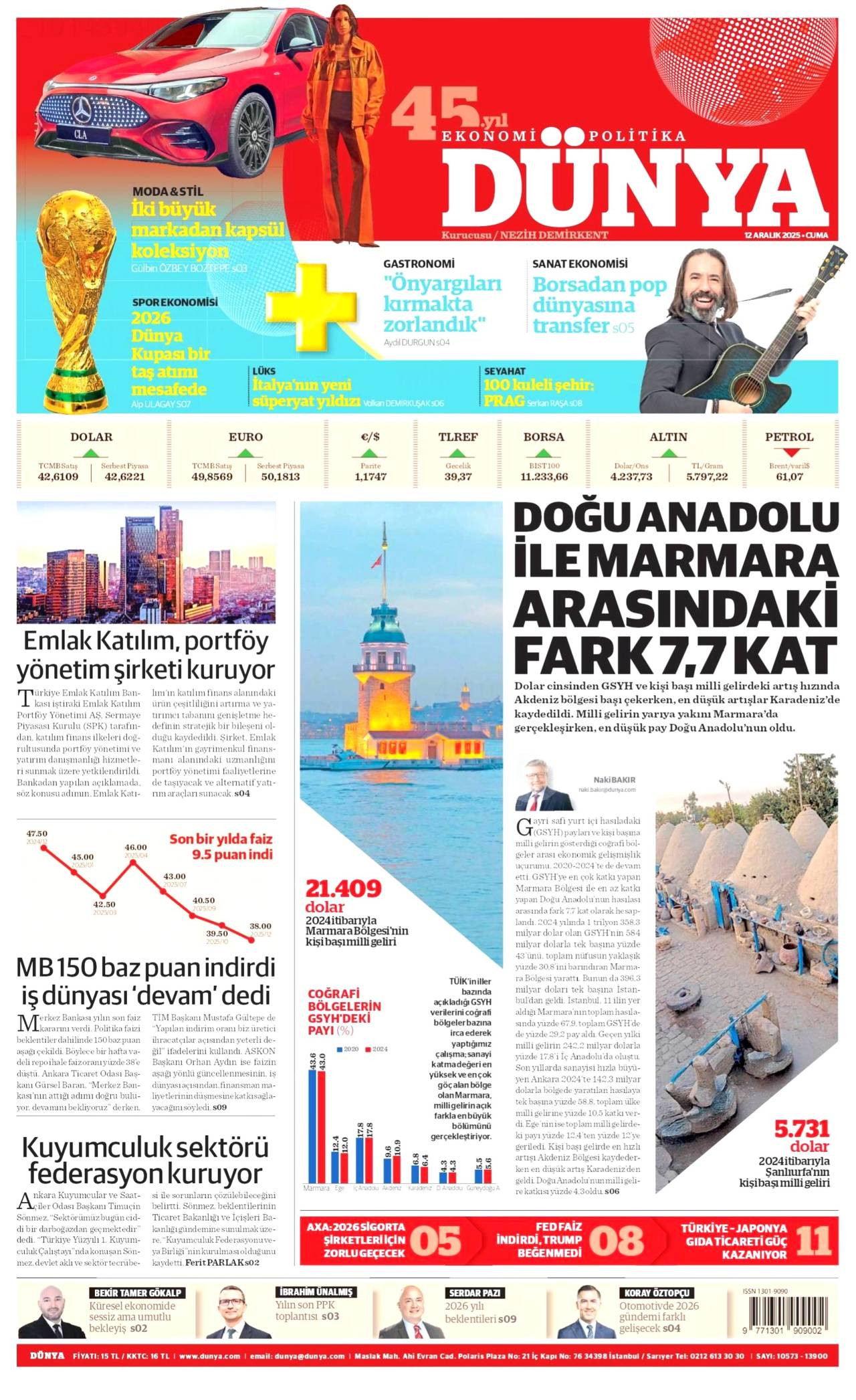 Dünya gazete manşeti 12 Aralık 2025 Cuma