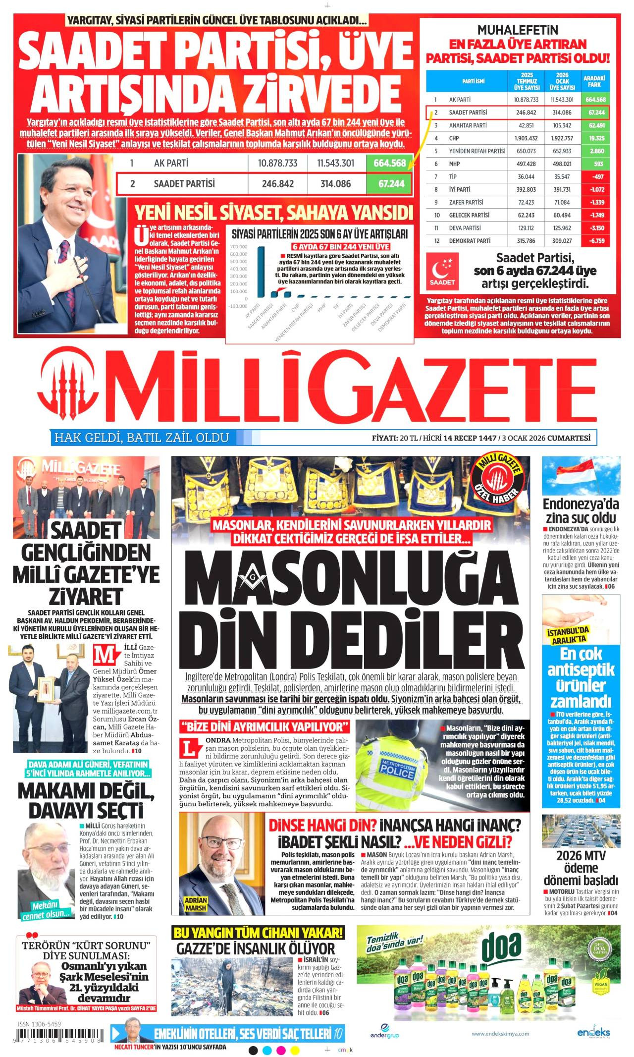 Milli Gazete gazete manşeti 04 Ocak 2026 Pazar