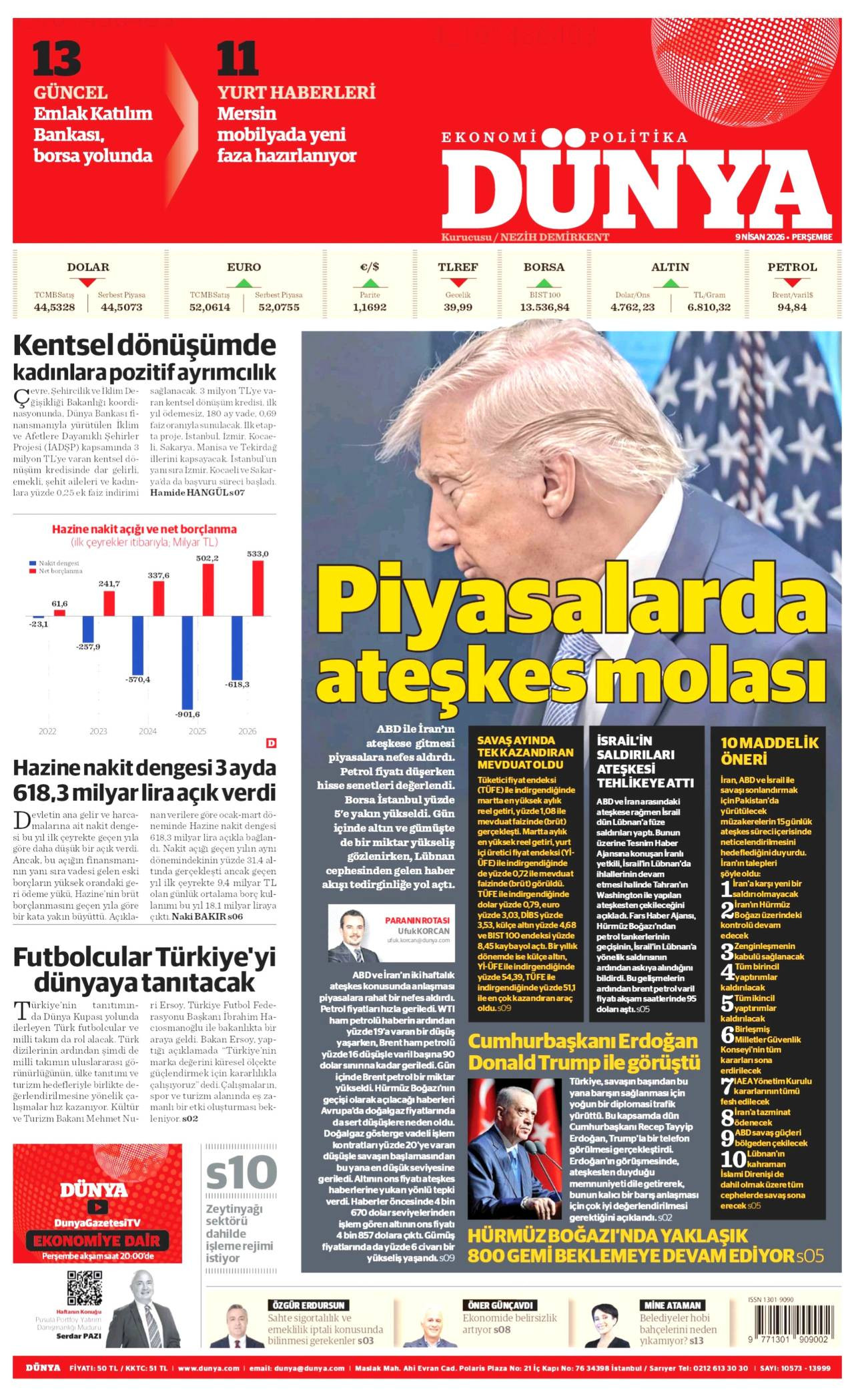 Dünya Gazetesi