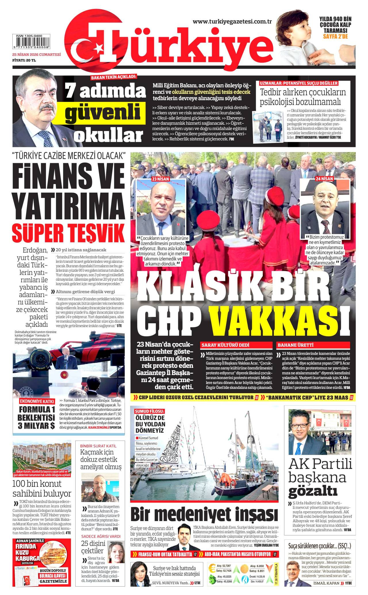 Türkiye Gazetesi