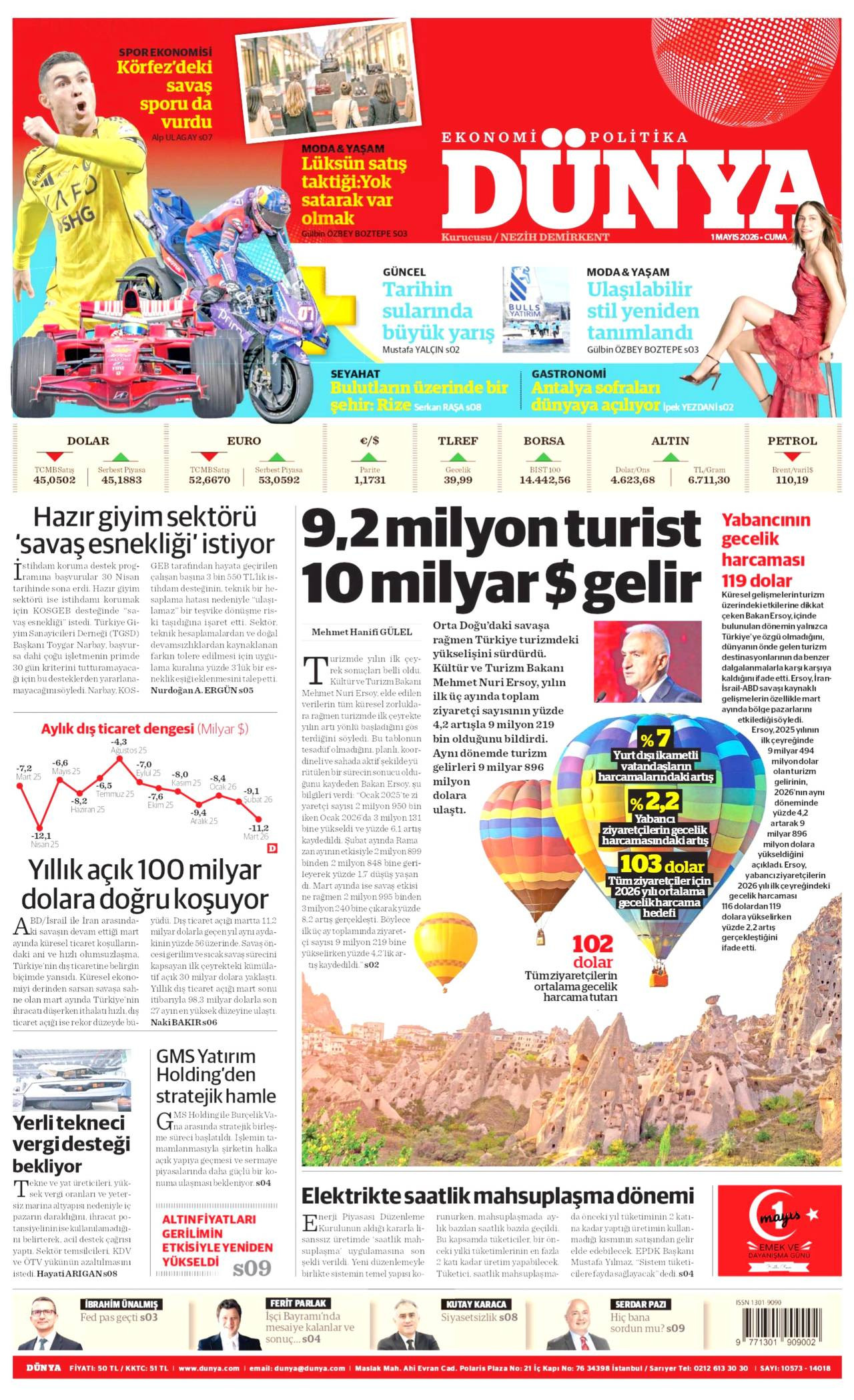 Dünya Gazetesi
