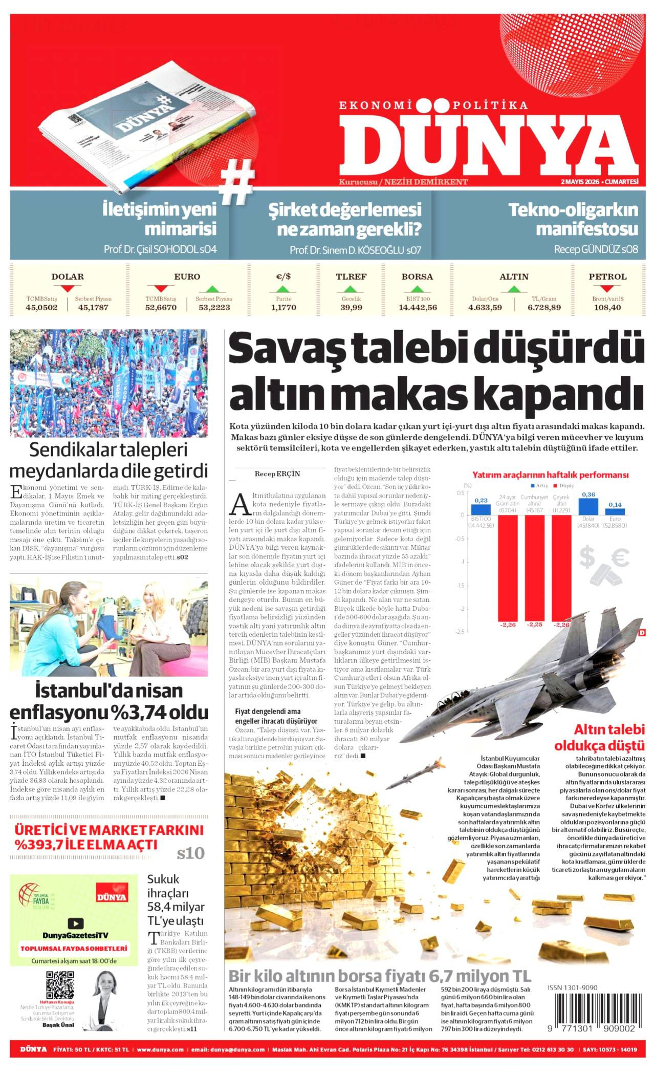 Dünya Gazetesi