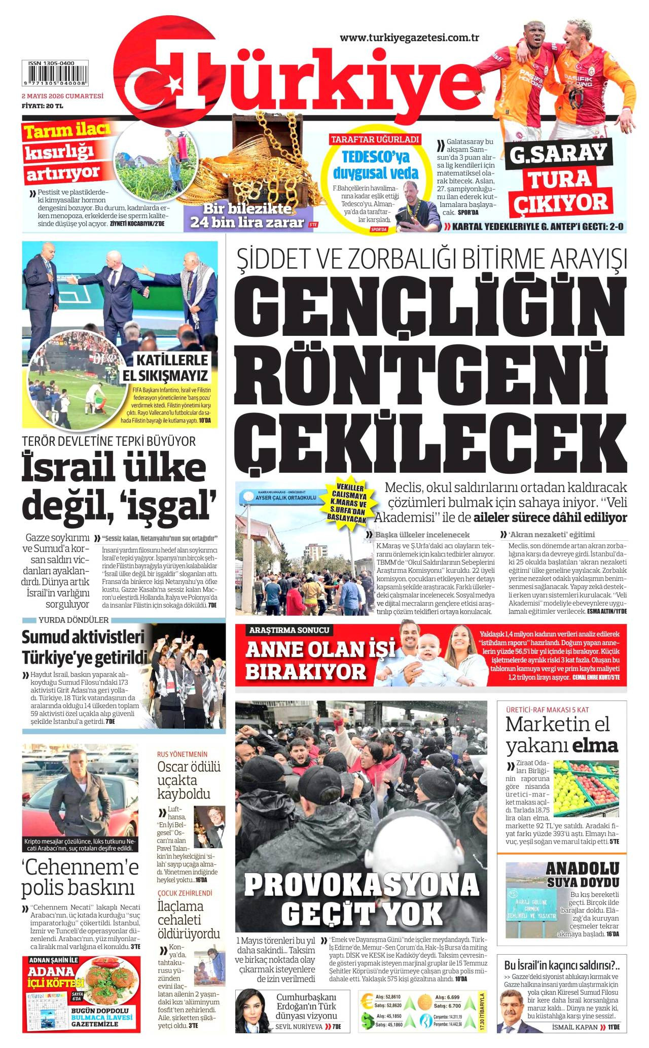 Türkiye Gazetesi