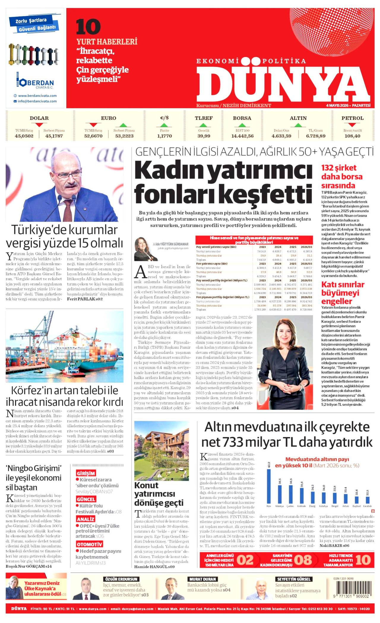 Dünya Gazetesi